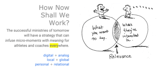 Relevance Illustration